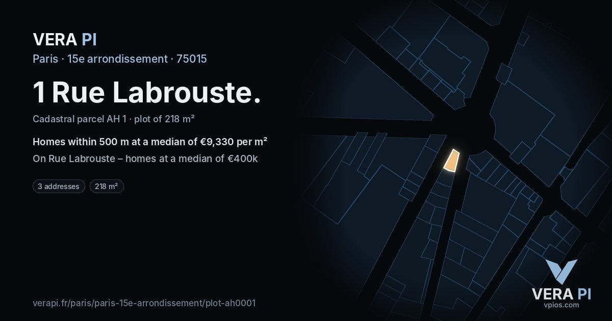 1 Rue Labrouste, 15e arrondissement at night – the plot lit, the parcels around coloured by the prices near them