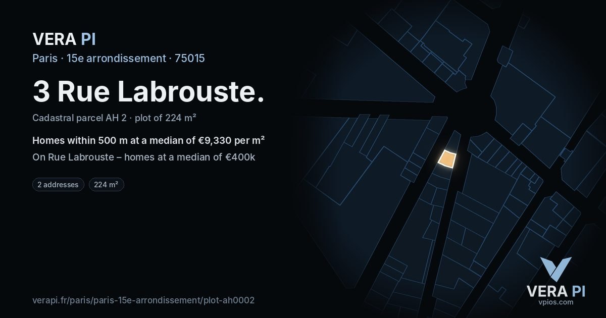 3 Rue Labrouste, 15e arrondissement at night – the plot lit, the parcels around coloured by the prices near them