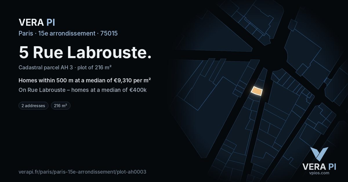 5 Rue Labrouste, 15e arrondissement at night – the plot lit, the parcels around coloured by the prices near them