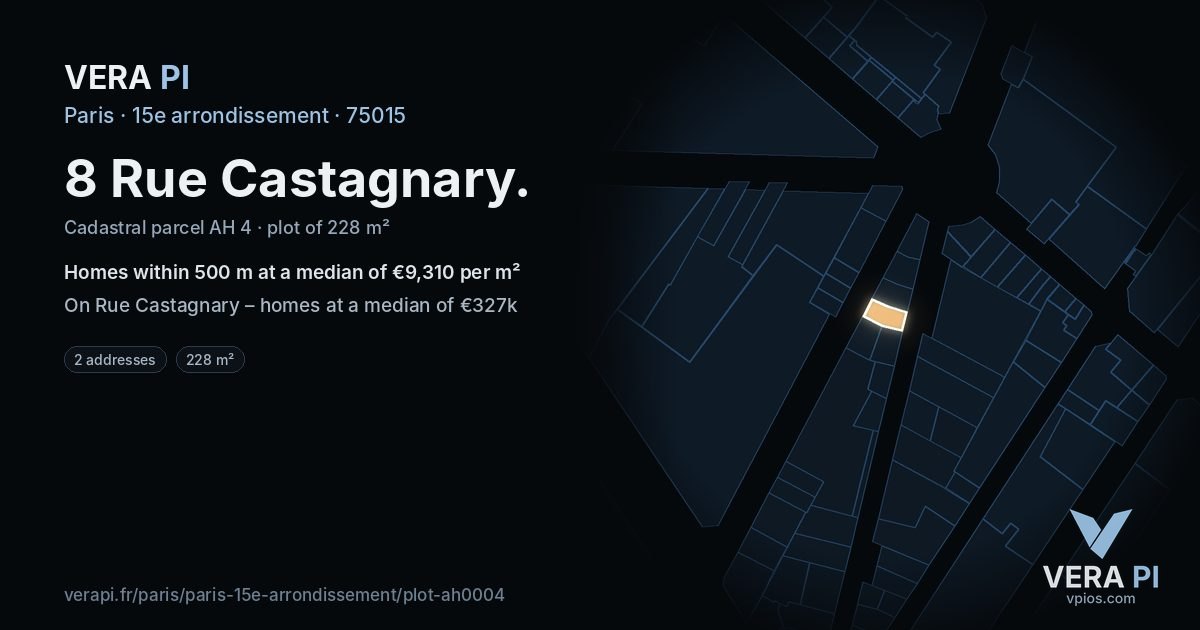 8 Rue Castagnary, 15e arrondissement at night – the plot lit, the parcels around coloured by the prices near them