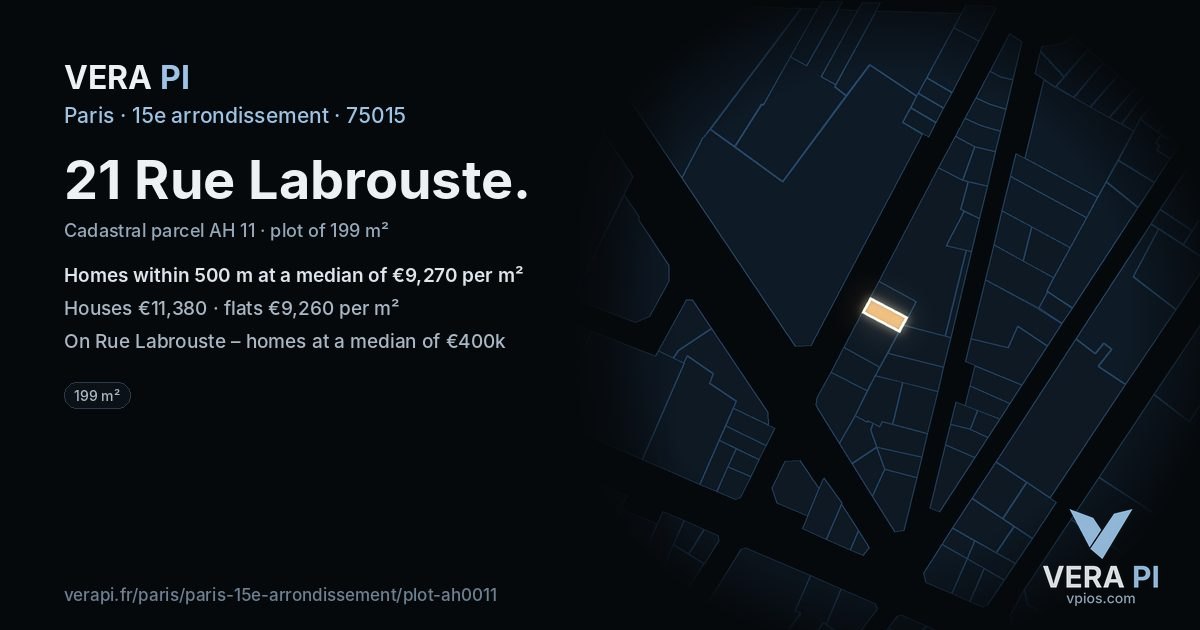 21 Rue Labrouste, 15e arrondissement at night – the plot lit, the parcels around coloured by the prices near them