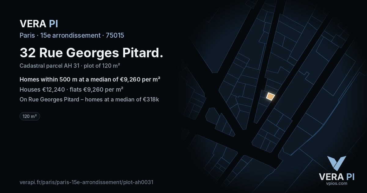 32 Rue Georges Pitard, 15e arrondissement at night – the plot lit, the parcels around coloured by the prices near them
