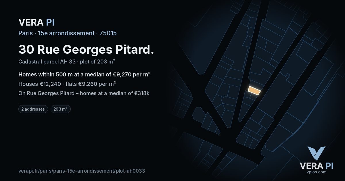30 Rue Georges Pitard, 15e arrondissement at night – the plot lit, the parcels around coloured by the prices near them