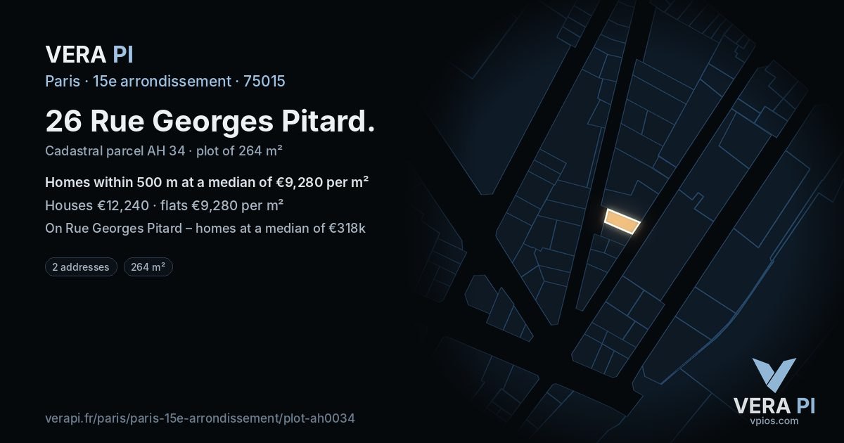 26 Rue Georges Pitard, 15e arrondissement at night – the plot lit, the parcels around coloured by the prices near them