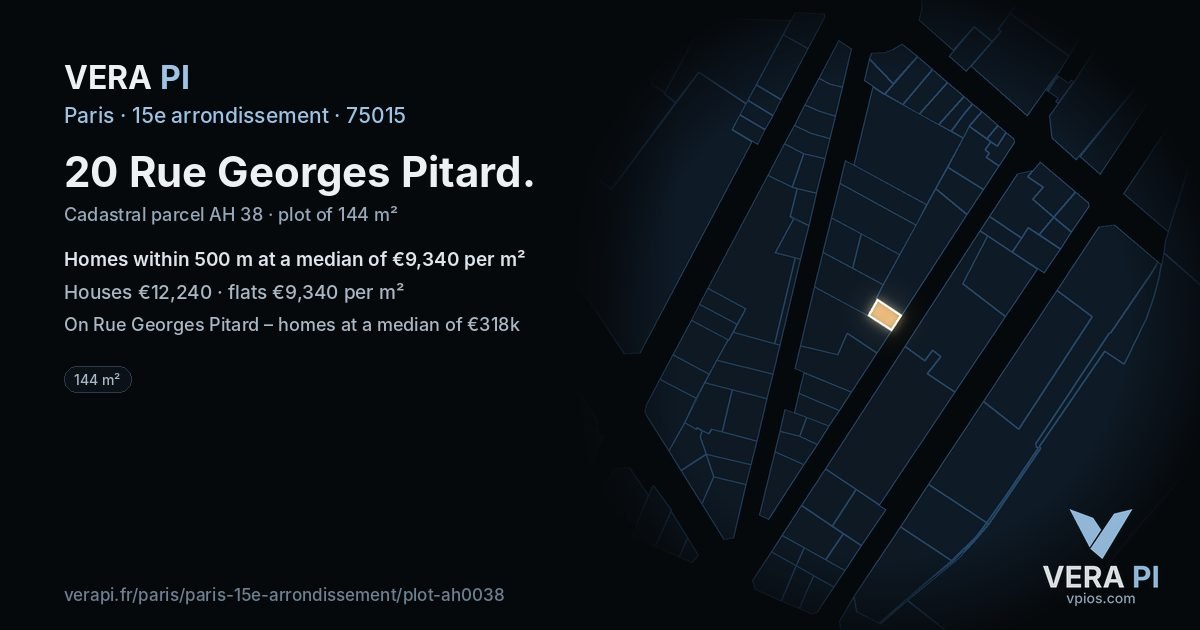 20 Rue Georges Pitard, 15e arrondissement at night – the plot lit, the parcels around coloured by the prices near them