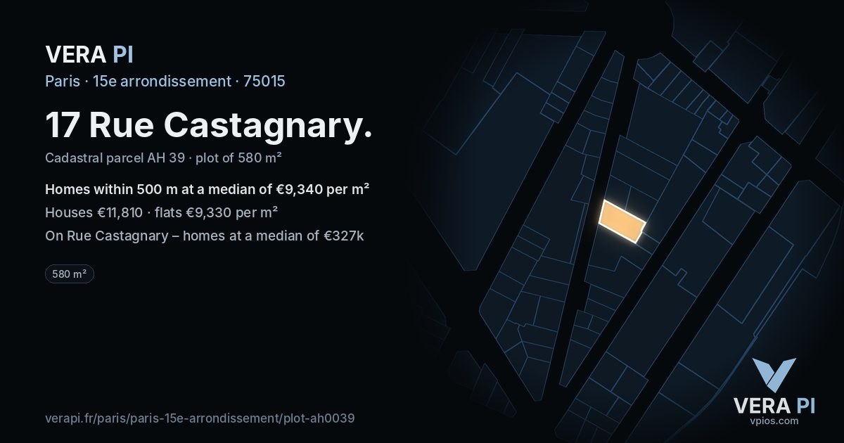 17 Rue Castagnary, 15e arrondissement at night – the plot lit, the parcels around coloured by the prices near them