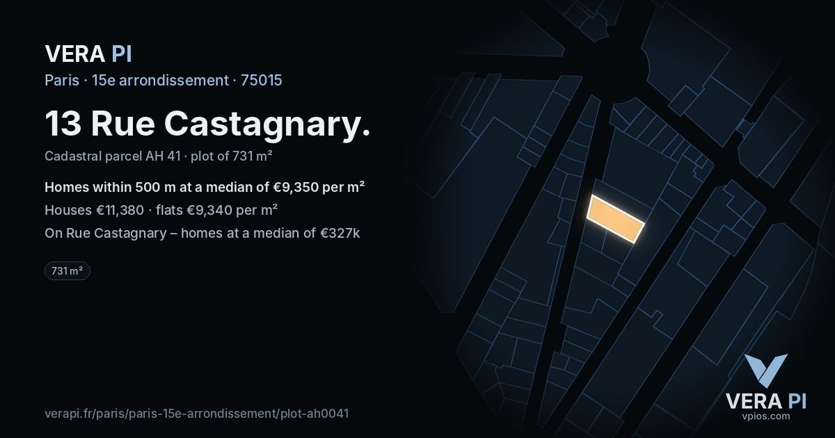 13 Rue Castagnary, 15e arrondissement at night – the plot lit, the parcels around coloured by the prices near them