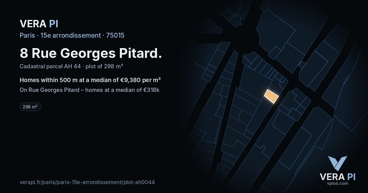 8 Rue Georges Pitard, 15e arrondissement at night – the plot lit, the parcels around coloured by the prices near them