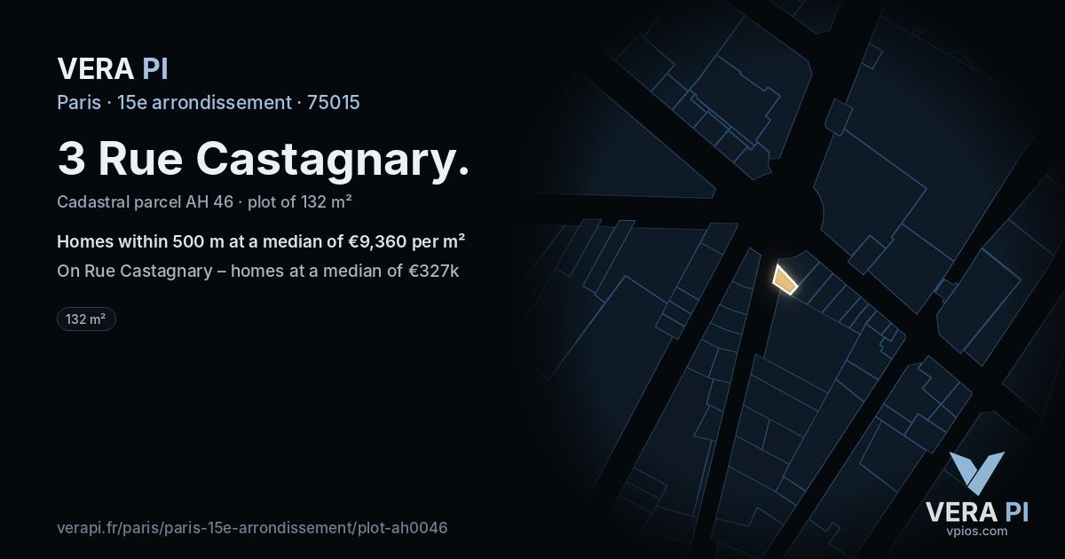 3 Rue Castagnary, 15e arrondissement at night – the plot lit, the parcels around coloured by the prices near them