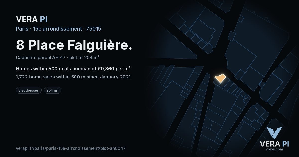 8 Place Falguière, 15e arrondissement at night – the plot lit, the parcels around coloured by the prices near them