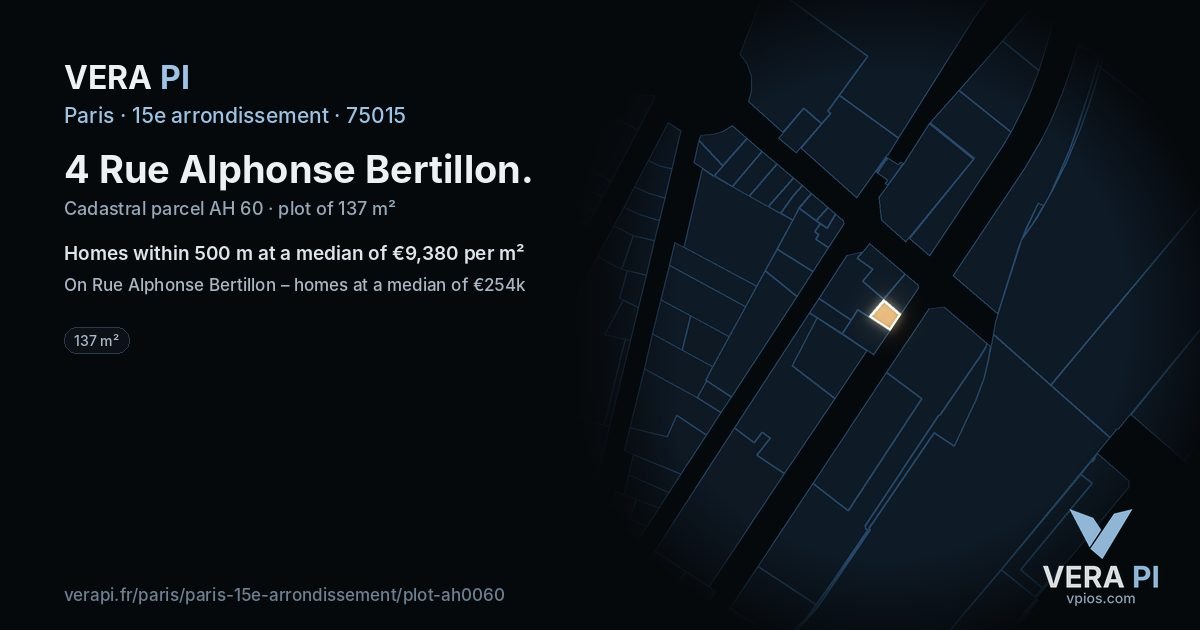 4 Rue Alphonse Bertillon, 15e arrondissement at night – the plot lit, the parcels around coloured by the prices near them