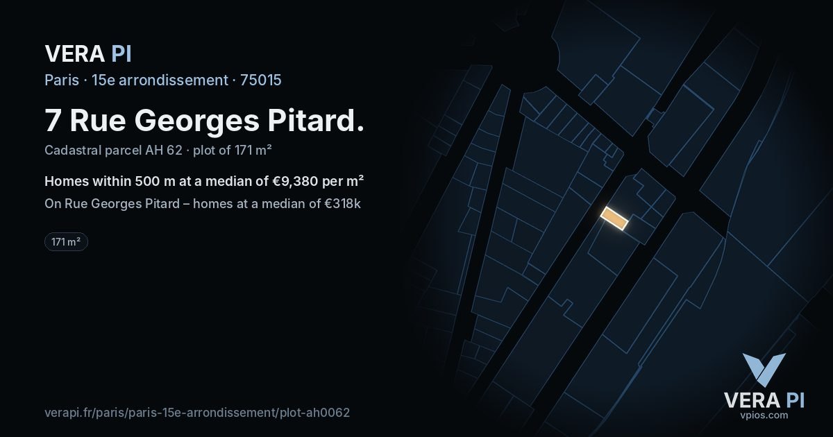 7 Rue Georges Pitard, 15e arrondissement at night – the plot lit, the parcels around coloured by the prices near them