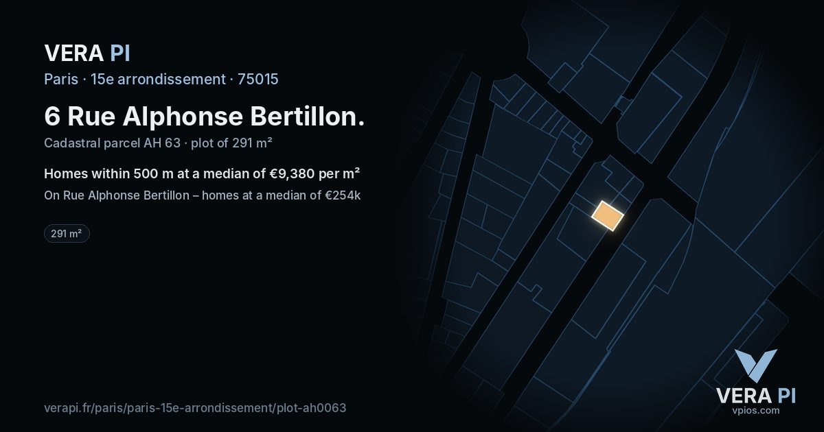 6 Rue Alphonse Bertillon, 15e arrondissement at night – the plot lit, the parcels around coloured by the prices near them