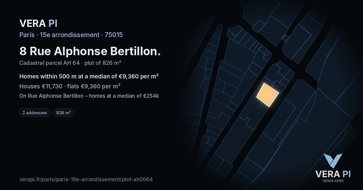 8 Rue Alphonse Bertillon, 15e arrondissement at night – the plot lit, the parcels around coloured by the prices near them