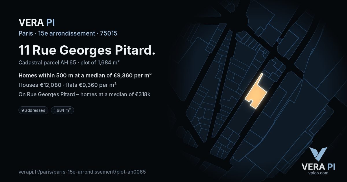 11 Rue Georges Pitard, 15e arrondissement at night – the plot lit, the parcels around coloured by the prices near them