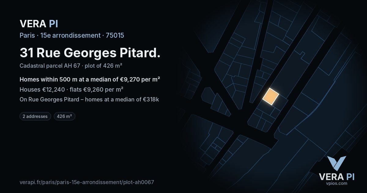 31 Rue Georges Pitard, 15e arrondissement at night – the plot lit, the parcels around coloured by the prices near them