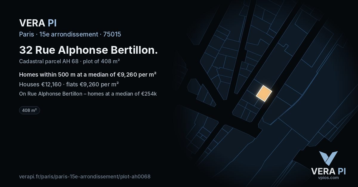 32 Rue Alphonse Bertillon, 15e arrondissement at night – the plot lit, the parcels around coloured by the prices near them