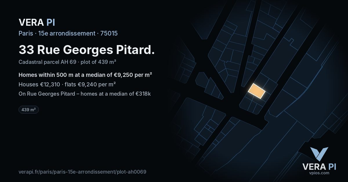 33 Rue Georges Pitard, 15e arrondissement at night – the plot lit, the parcels around coloured by the prices near them