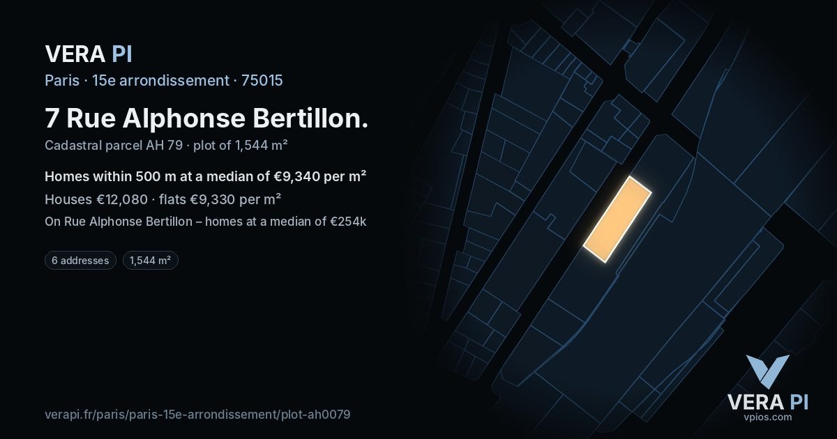 7 Rue Alphonse Bertillon, 15e arrondissement at night – the plot lit, the parcels around coloured by the prices near them