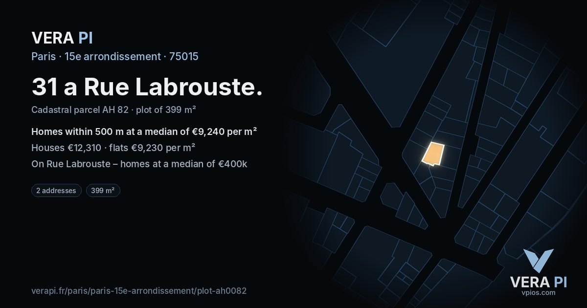 31 a Rue Labrouste, 15e arrondissement at night – the plot lit, the parcels around coloured by the prices near them
