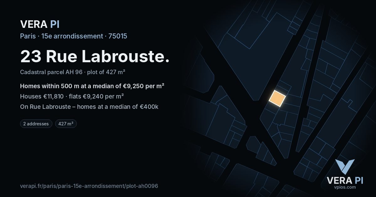 23 Rue Labrouste, 15e arrondissement at night – the plot lit, the parcels around coloured by the prices near them