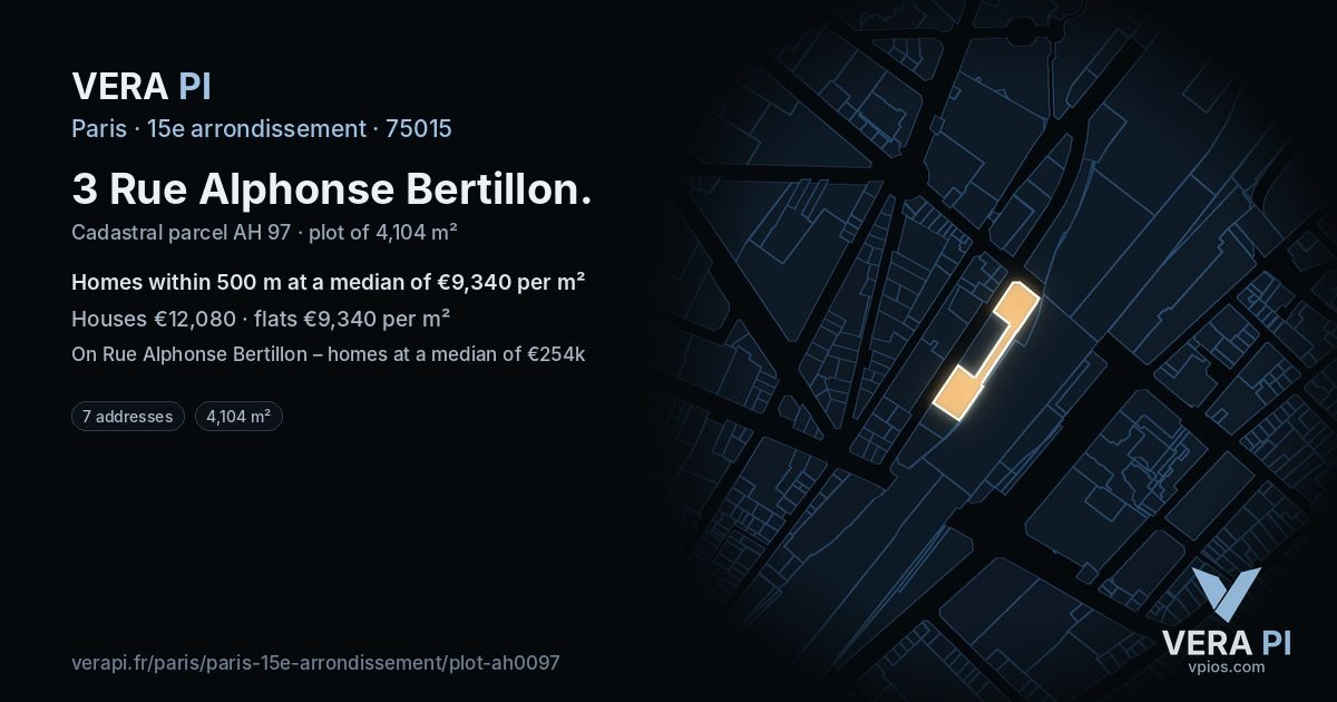 3 Rue Alphonse Bertillon, 15e arrondissement at night – the plot lit, the parcels around coloured by the prices near them