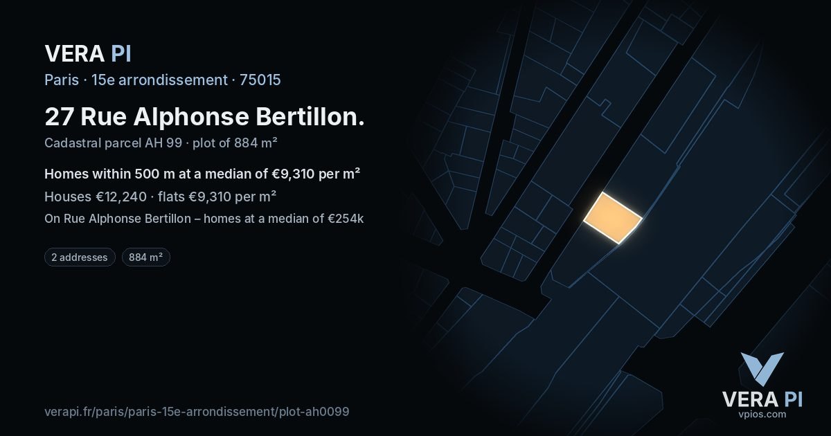 27 Rue Alphonse Bertillon, 15e arrondissement at night – the plot lit, the parcels around coloured by the prices near them