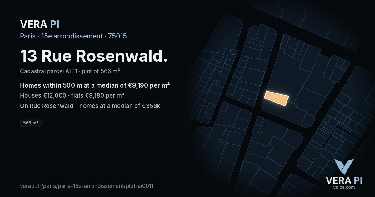 13 Rue Rosenwald, 15e arrondissement at night – the plot lit, the parcels around coloured by the prices near them