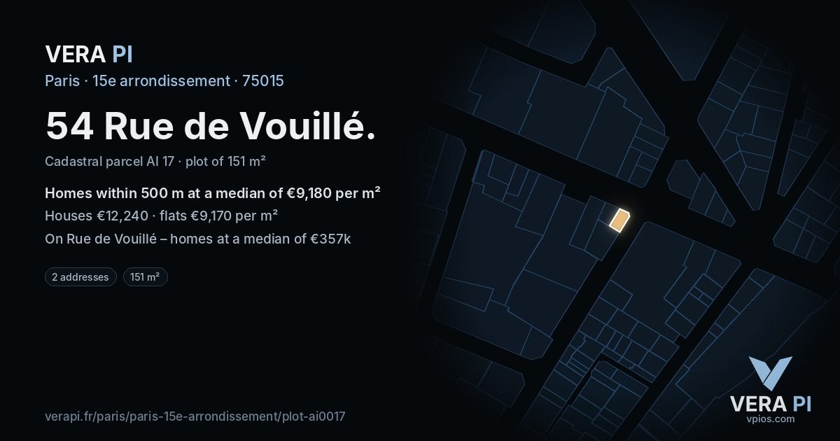 54 Rue de Vouillé, 15e arrondissement at night – the plot lit, the parcels around coloured by the prices near them
