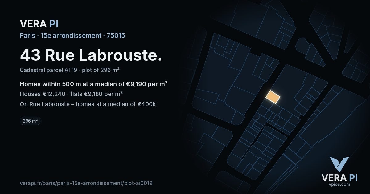 43 Rue Labrouste, 15e arrondissement at night – the plot lit, the parcels around coloured by the prices near them