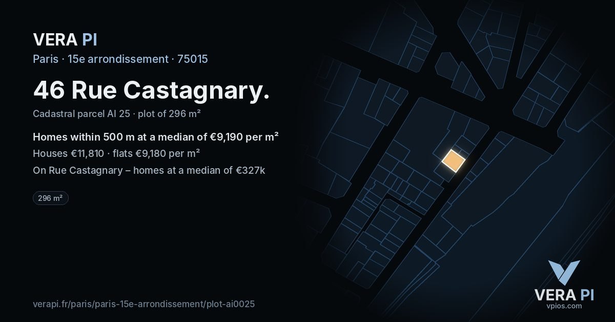 46 Rue Castagnary, 15e arrondissement at night – the plot lit, the parcels around coloured by the prices near them