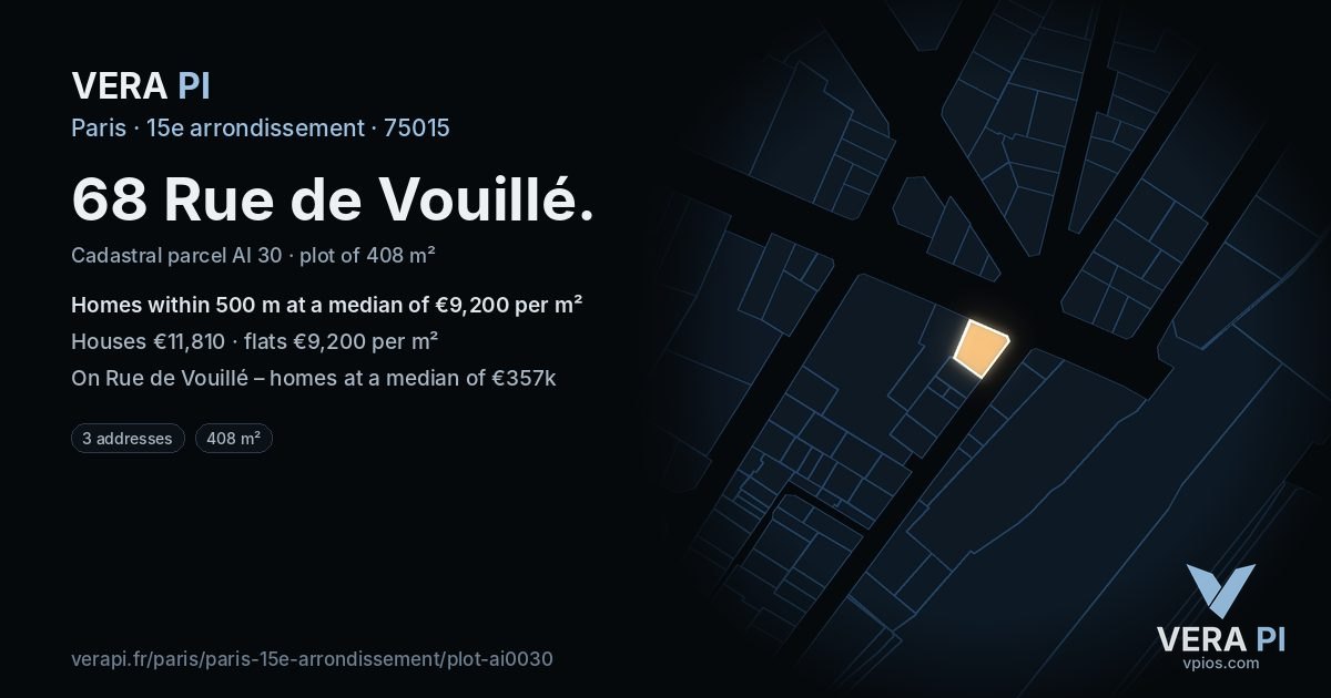 68 Rue de Vouillé, 15e arrondissement at night – the plot lit, the parcels around coloured by the prices near them