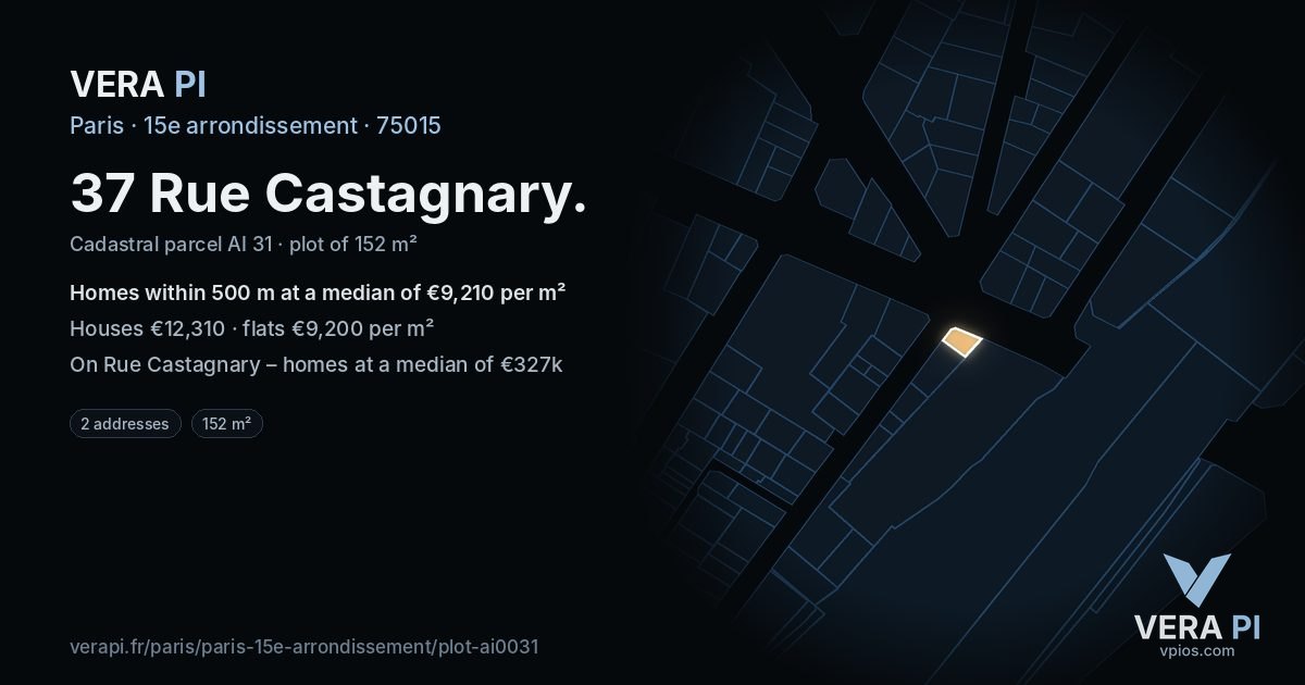37 Rue Castagnary, 15e arrondissement at night – the plot lit, the parcels around coloured by the prices near them