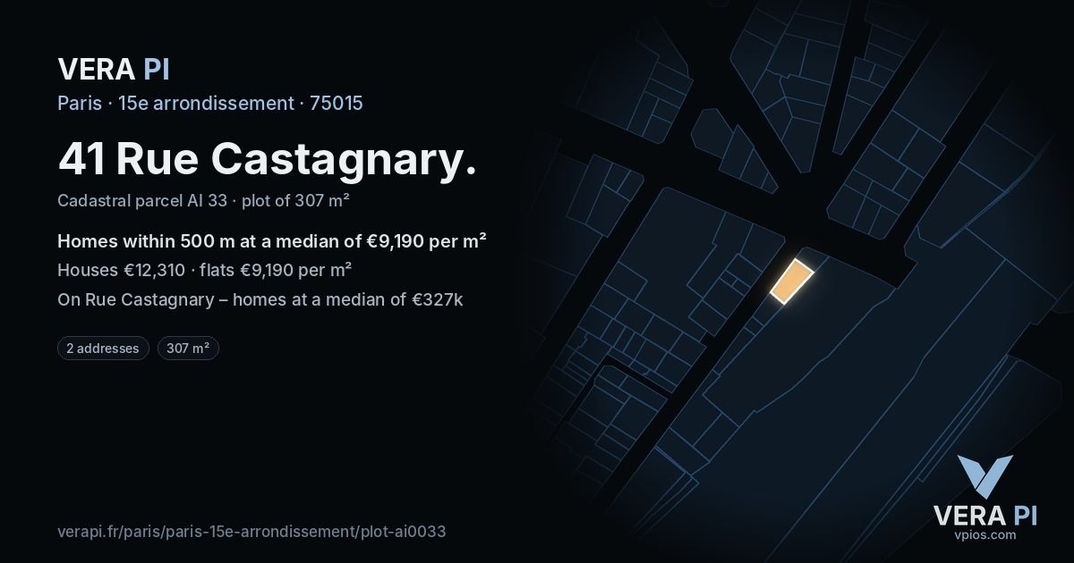 41 Rue Castagnary, 15e arrondissement at night – the plot lit, the parcels around coloured by the prices near them