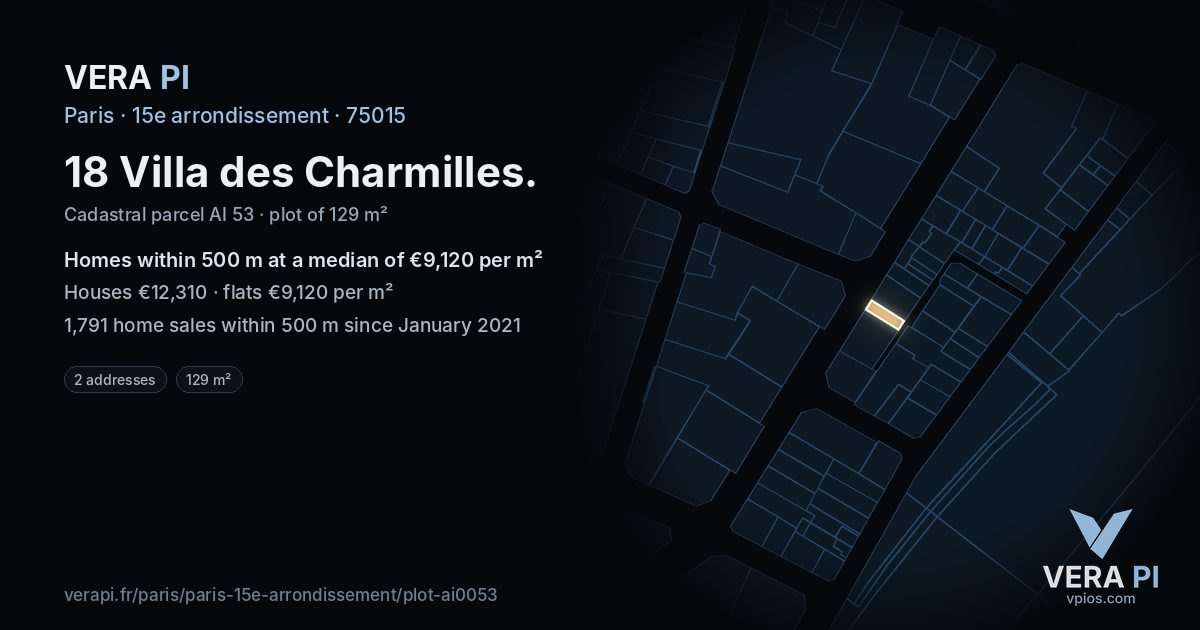 18 Villa des Charmilles, 15e arrondissement at night – the plot lit, the parcels around coloured by the prices near them
