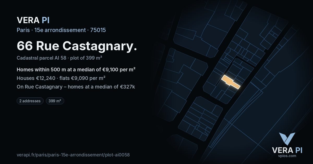 66 Rue Castagnary, 15e arrondissement at night – the plot lit, the parcels around coloured by the prices near them