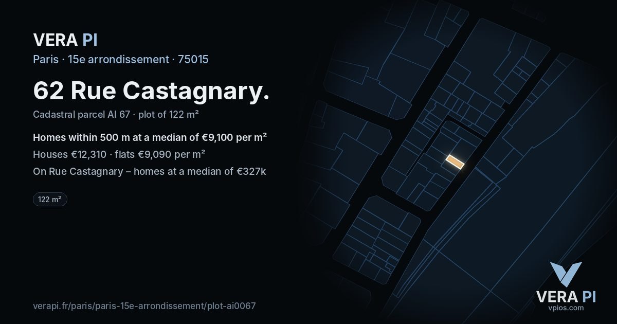 62 Rue Castagnary, 15e arrondissement at night – the plot lit, the parcels around coloured by the prices near them