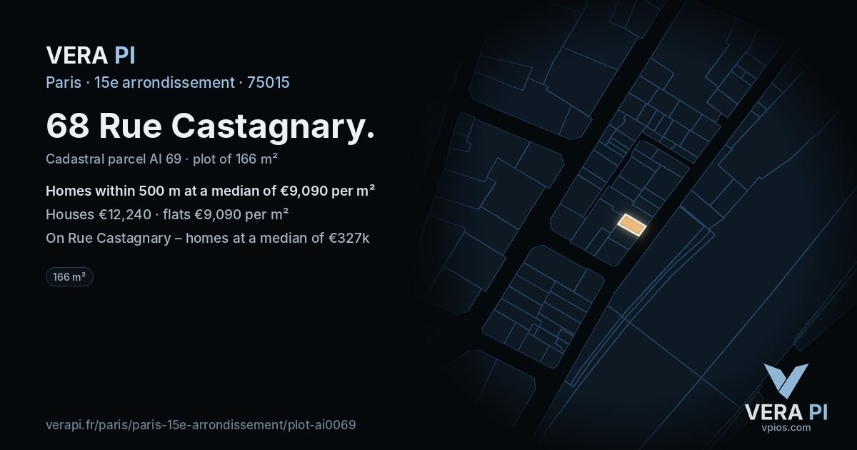 68 Rue Castagnary, 15e arrondissement at night – the plot lit, the parcels around coloured by the prices near them