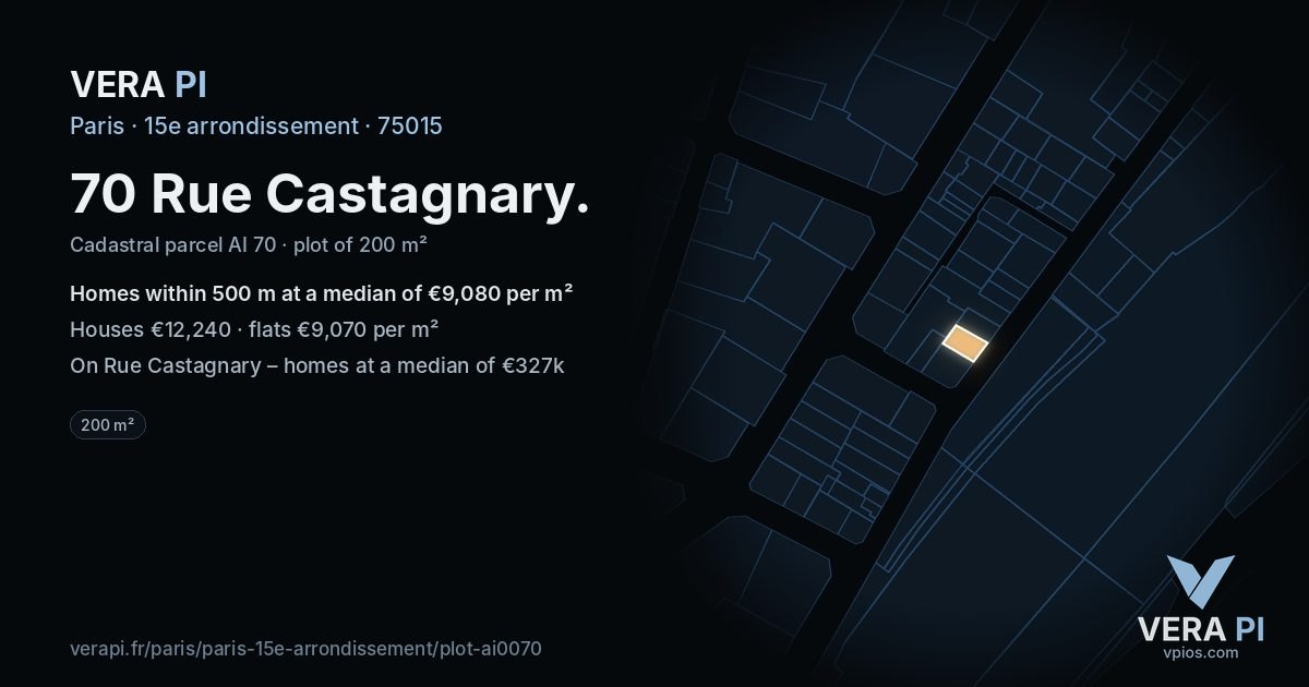 70 Rue Castagnary, 15e arrondissement at night – the plot lit, the parcels around coloured by the prices near them