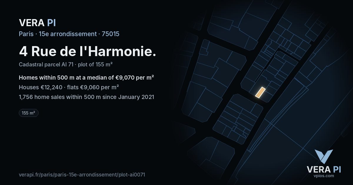 4 Rue de l'Harmonie, 15e arrondissement at night – the plot lit, the parcels around coloured by the prices near them
