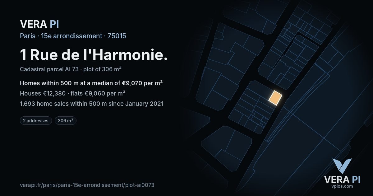 1 Rue de l'Harmonie, 15e arrondissement at night – the plot lit, the parcels around coloured by the prices near them
