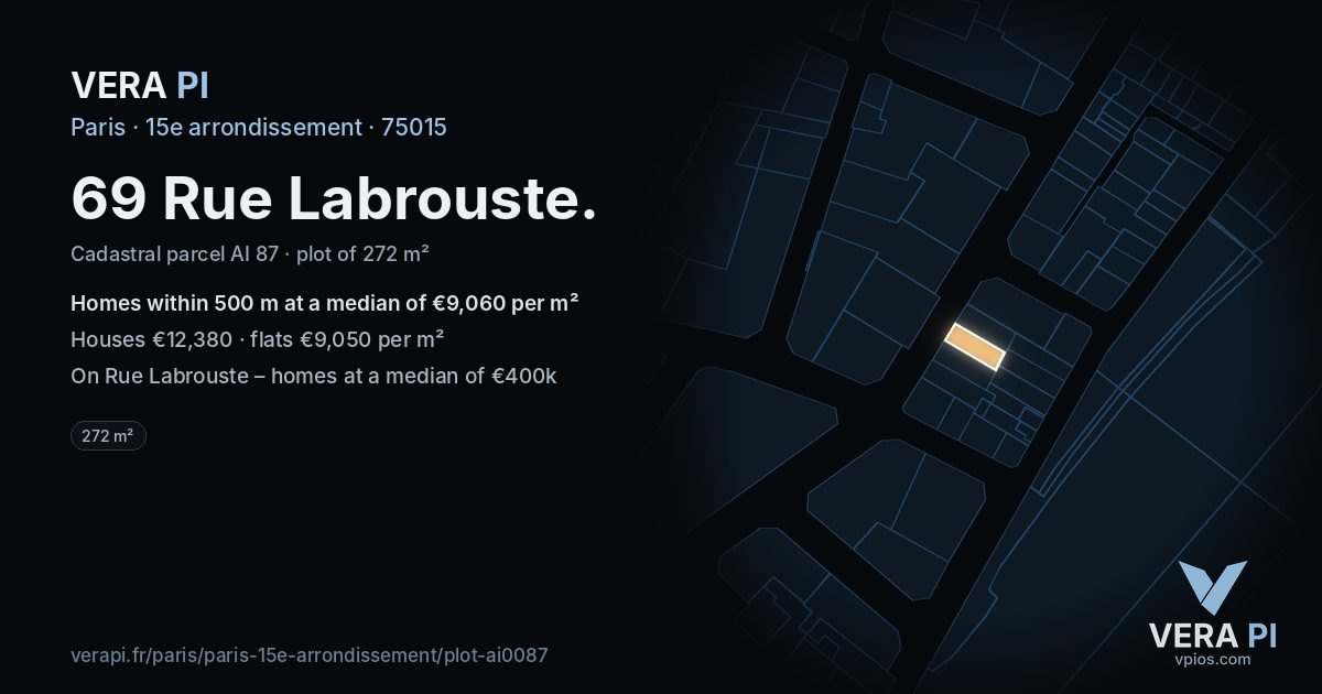 69 Rue Labrouste, 15e arrondissement at night – the plot lit, the parcels around coloured by the prices near them