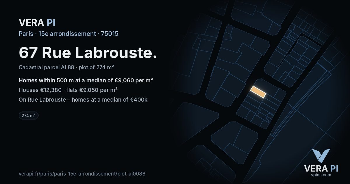 67 Rue Labrouste, 15e arrondissement at night – the plot lit, the parcels around coloured by the prices near them