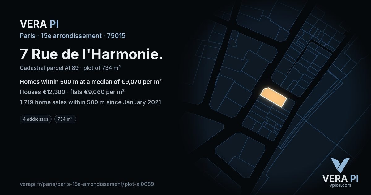 7 Rue de l'Harmonie, 15e arrondissement at night – the plot lit, the parcels around coloured by the prices near them
