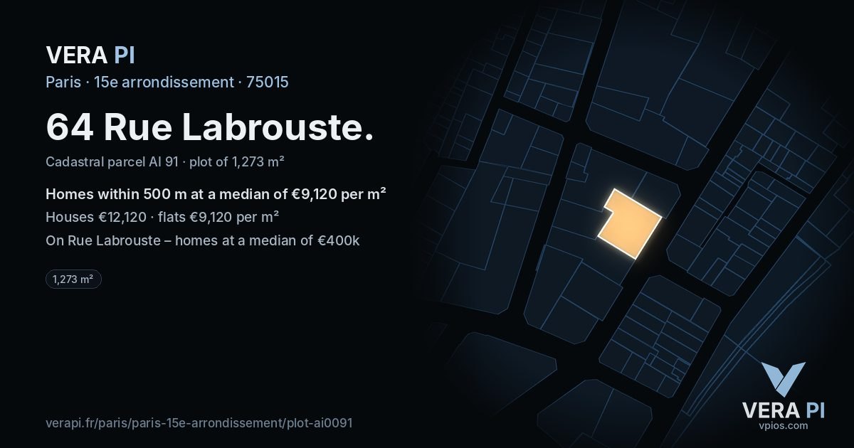 64 Rue Labrouste, 15e arrondissement at night – the plot lit, the parcels around coloured by the prices near them