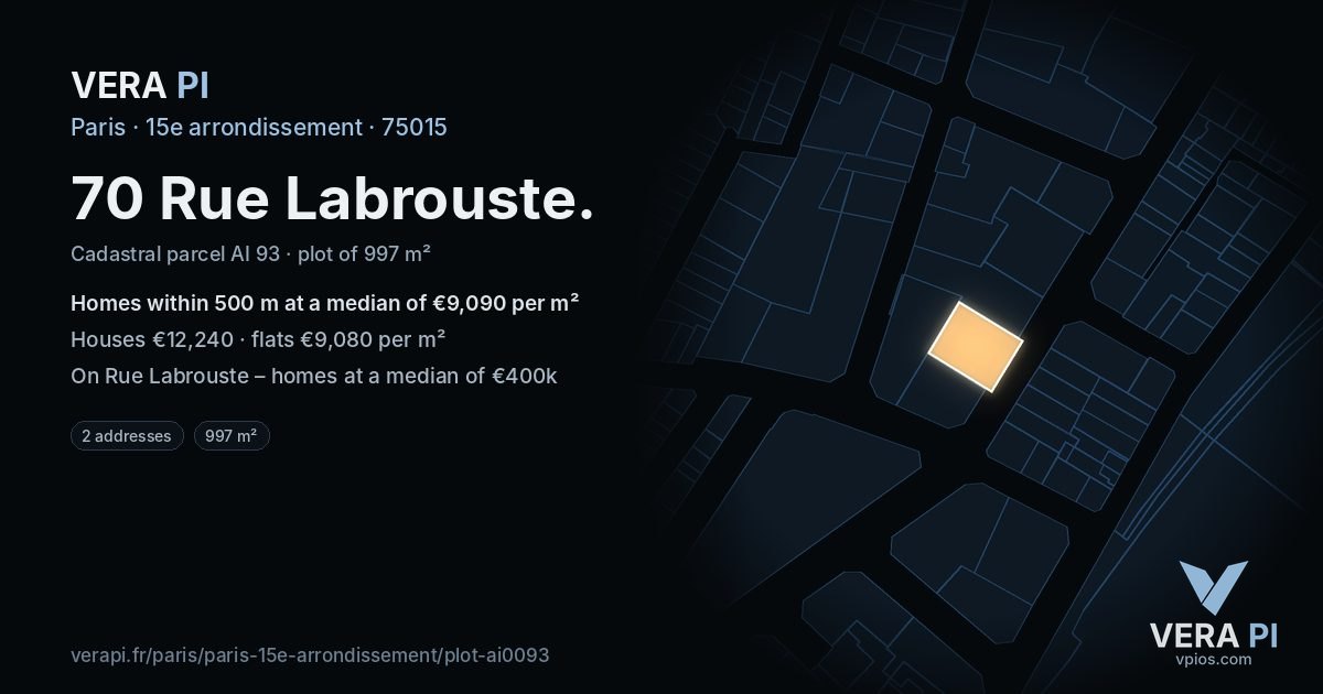 70 Rue Labrouste, 15e arrondissement at night – the plot lit, the parcels around coloured by the prices near them