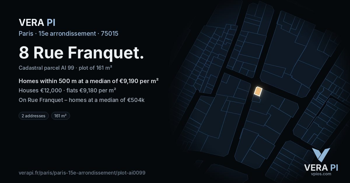 8 Rue Franquet, 15e arrondissement at night – the plot lit, the parcels around coloured by the prices near them