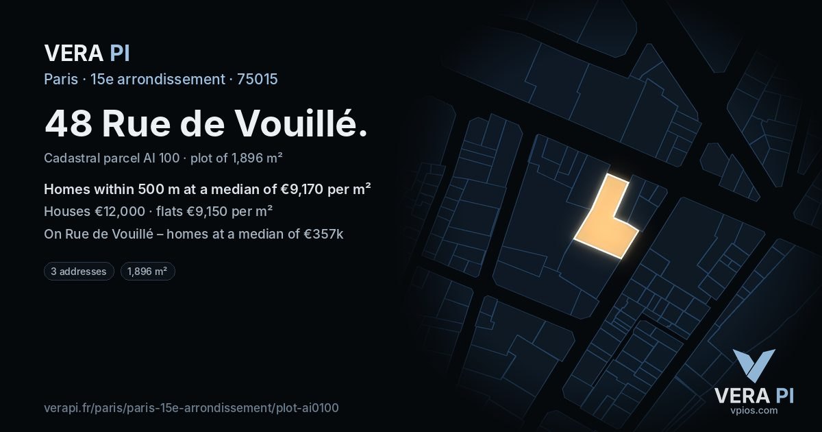 48 Rue de Vouillé, 15e arrondissement at night – the plot lit, the parcels around coloured by the prices near them