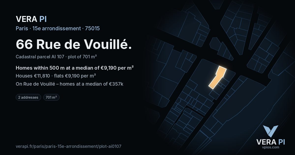 66 Rue de Vouillé, 15e arrondissement at night – the plot lit, the parcels around coloured by the prices near them