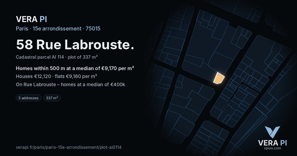 58 Rue Labrouste, 15e arrondissement at night – the plot lit, the parcels around coloured by the prices near them